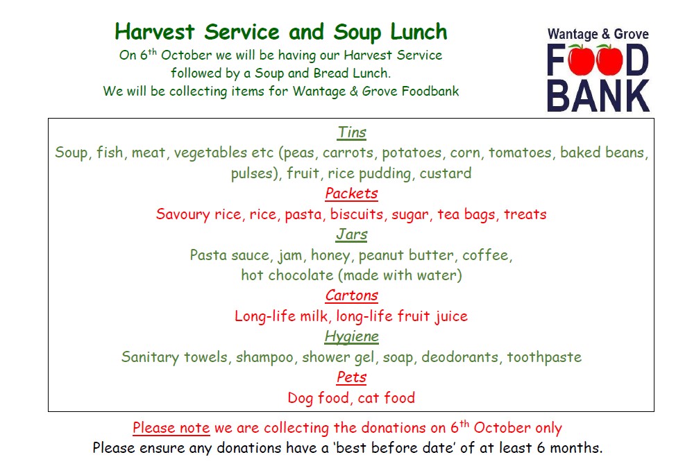 Foodbank List 2025